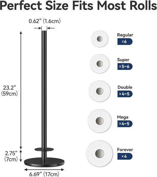 Freestanding Toilet Paper Holder with Shelf,5 Roll Storage,Matte Black