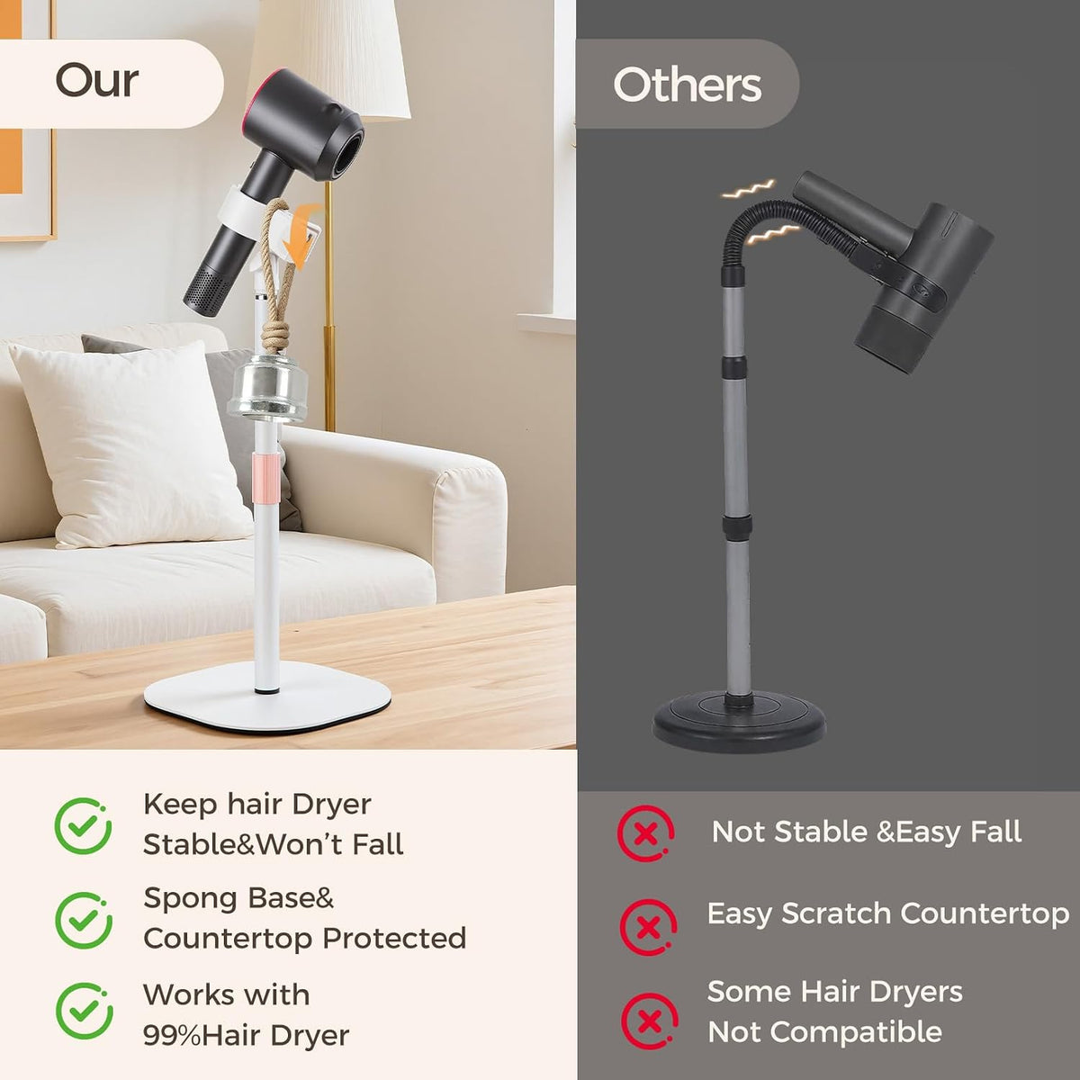 Hair Dryer Stand Holder-19 inch Ultra Stable Blow Dryer Stand White