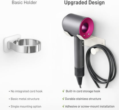 Hair Dryer Holder, Dyson Hair Dryer Holder, Blow Dryer Holder with Cord Hook SUS304 Stainless Steel Wall Mount, Self Adhesive/Screw Space Saving Hairdryer Holder for Bathroom White