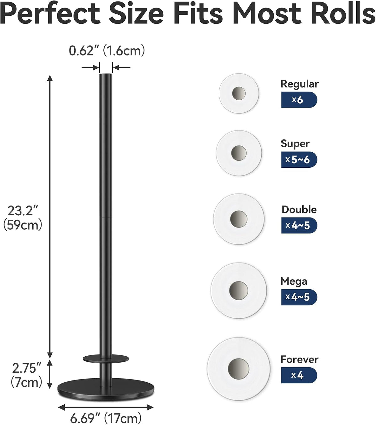 Freestanding Toilet Paper Holder with Shelf,5 Roll Storage,Matte Black