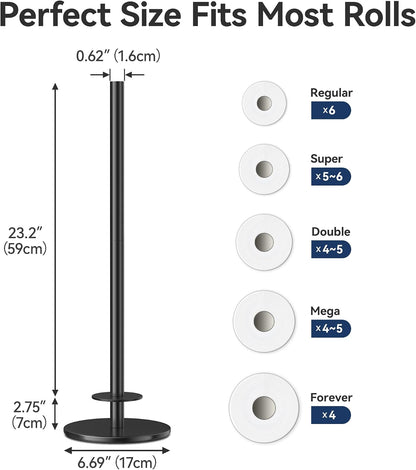 Freestanding Toilet Paper Holder with Shelf,5 Roll Storage,Matte Black
