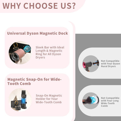 Dyson Hair Dryer Holder, Hair Dryer Wall Mount Hanger for Supersonic Nural, 5 Attachments Magnetic Aluminum Anti-Scratch Dyson Blow Dryer Holder with Cord Hook, No-Drill/Screw Installation UEMUSI