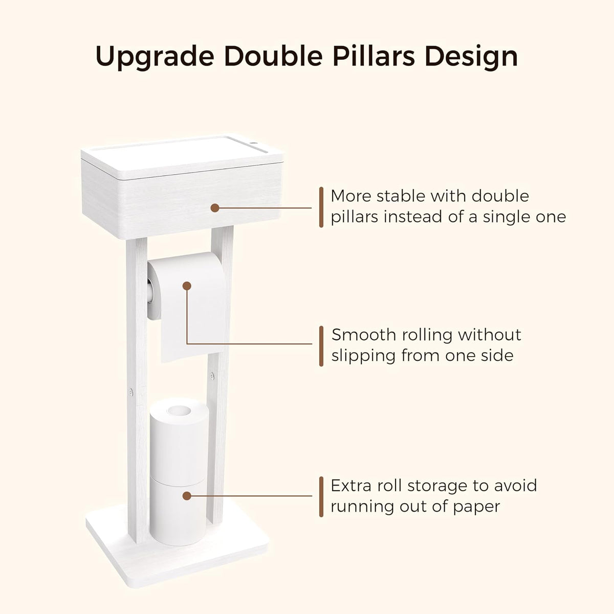 Wealone 4-in-1 White Toilet Paper Holder Stand with Storage Shelf Box