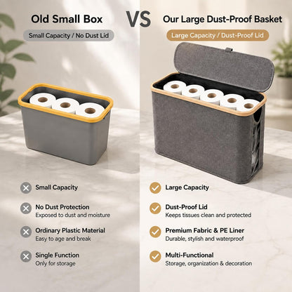 Oxford Fabric Toilet Paper Storage Basket with Lid, Free‑Standing Organizer Basket for Toilet Paper for RV Bathroom (Grey)