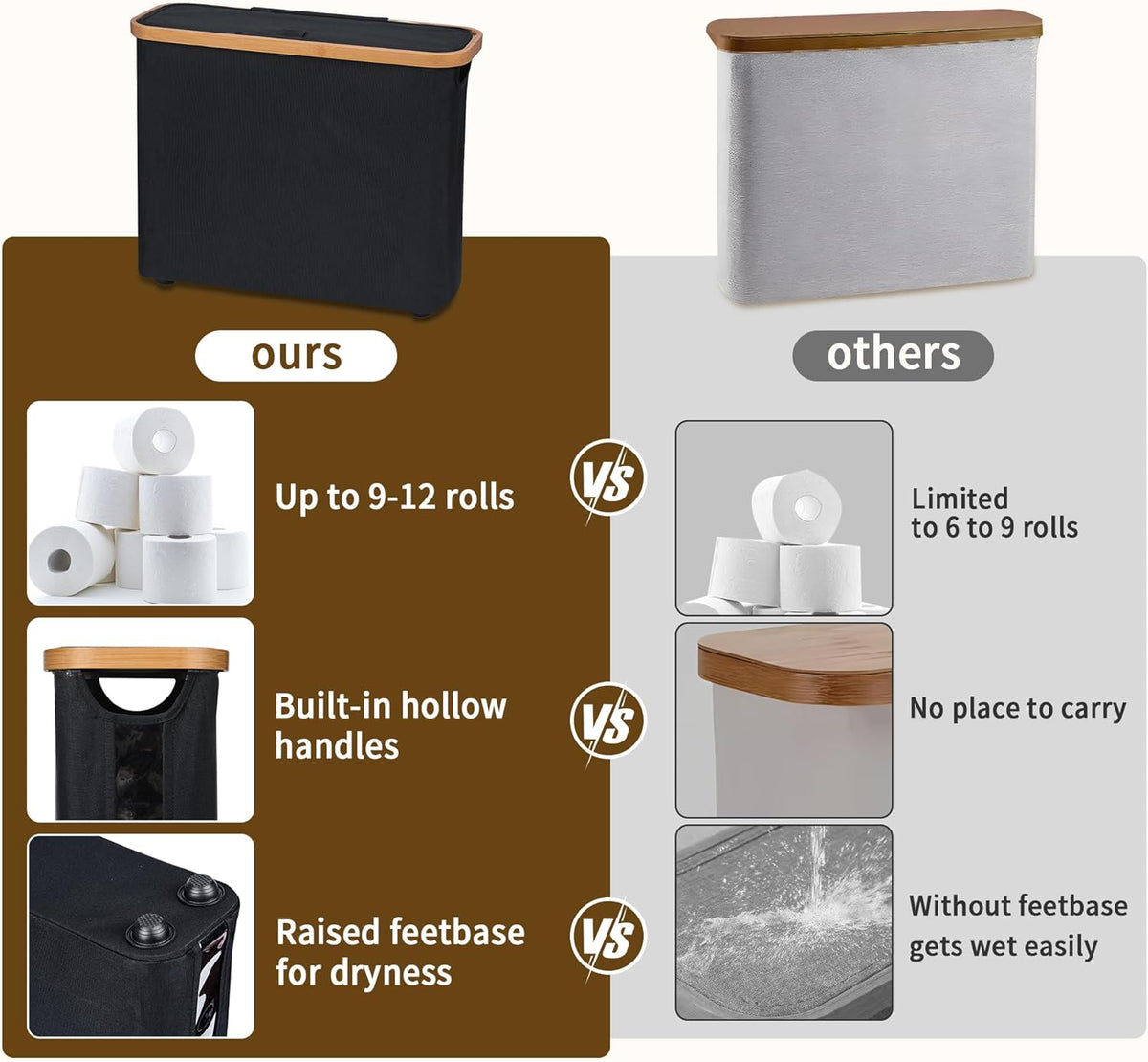 Toilet Paper Storage Basket with Lid - The Ultimate Bathroom Organizer, Free Standing Toilet Paper Holder for Up to 9 Mega Rolls, Toilet Tissue Storage Bin with Handle for RV Closet, Black