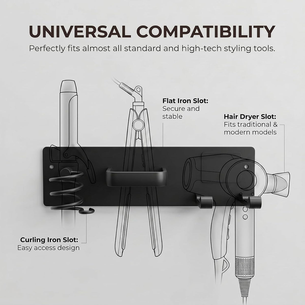 Hair Dryer Holder Wall Mounted, 3 in 1 Metal Hair Tool Organizer