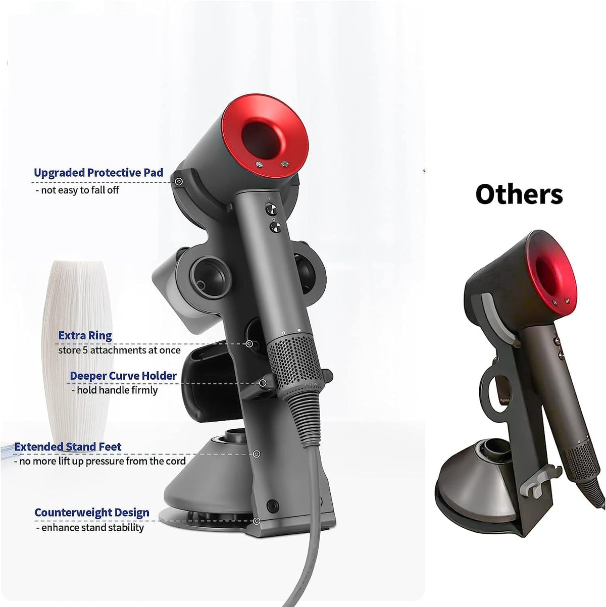 Hair Dryer Holder Stand for Dyson Hair Dryer, Upgraded Dyson Hair Dryer Holder Dyson Hair Dryer Stand Black to Store 5 Dyson Hair Dryer Attachments with Cable Hook