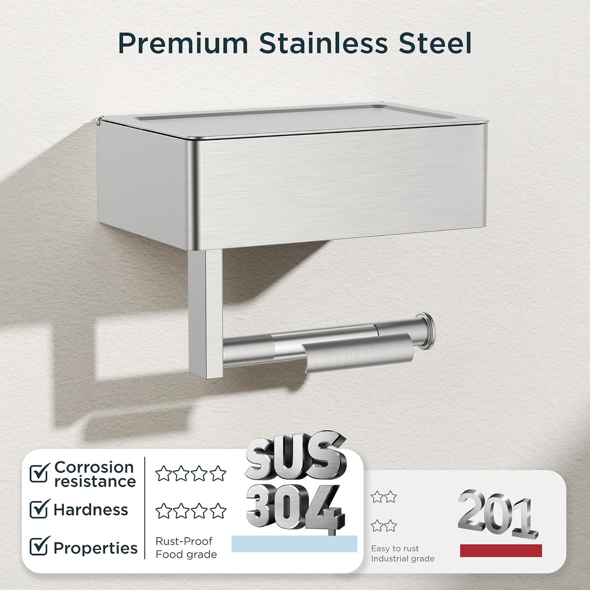 FORIOUS Toilet Paper Holder with Shelf, Wall-Mounted Modern Wipes Dispenser