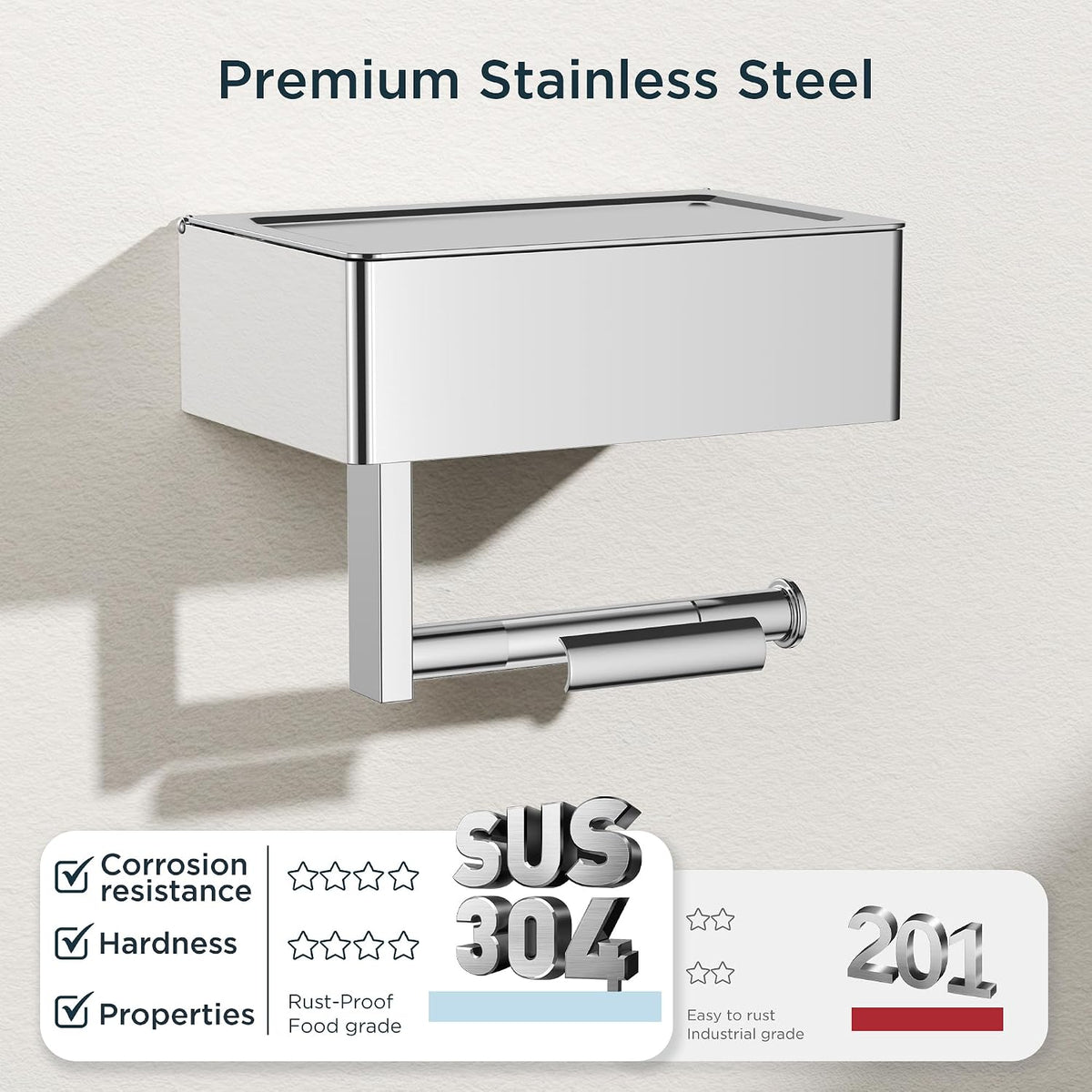 FORIOUS Toilet Paper Holder with Shelf, Wall-Mounted Modern Wipes Dispenser